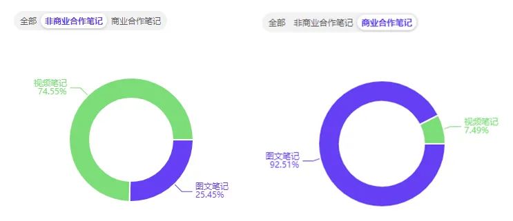 产品经理，产品经理网站